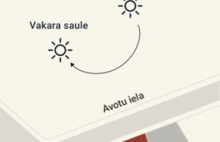 Avotu 46 - Attēls